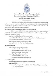 ข่าวดี..ประกาศเปิดรับสมัครศึกษาต่อระดับบัณฑิตศึกษา ปีการศึกษา ๒๕๖๗ รอบที่ ๒ ระดับปริญญาโท