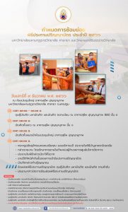 กำหนดการฝึกซ้อมย่อยพิธีประทานปริญญาบัตร ประจำปี ๒๕๖๖ มหาวิทยาลัยมหามกุฏราชวิทยาลัย ศาลายา และวิทยาเข…