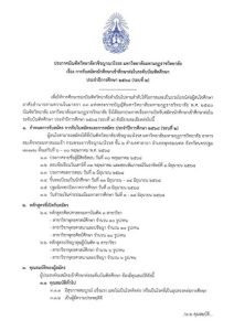 ประกาศบัณฑิตวิทยาลัยวชิรญาวโรรส เรื่อง การรับสมัครนักศึกษาเข้าศึกษาต่อระดับบัณฑิตศึกษา ประจำปีการศึก…