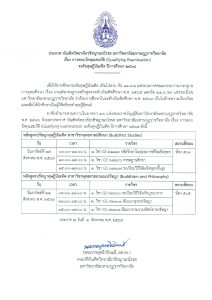 ประกาศ เรื่อง การสอบวัดคุณสมบัติ (Qualifying Examination) ระดับดุษฎีบัณฑิต ปีการศึกษา ๒๕๖๘